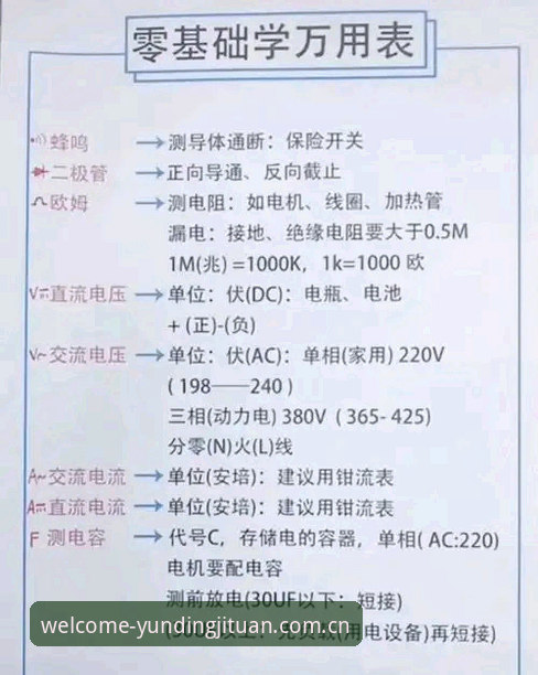 云顶集团更新 云顶集团官网实用指南:最新更新功能与使用技巧全解析