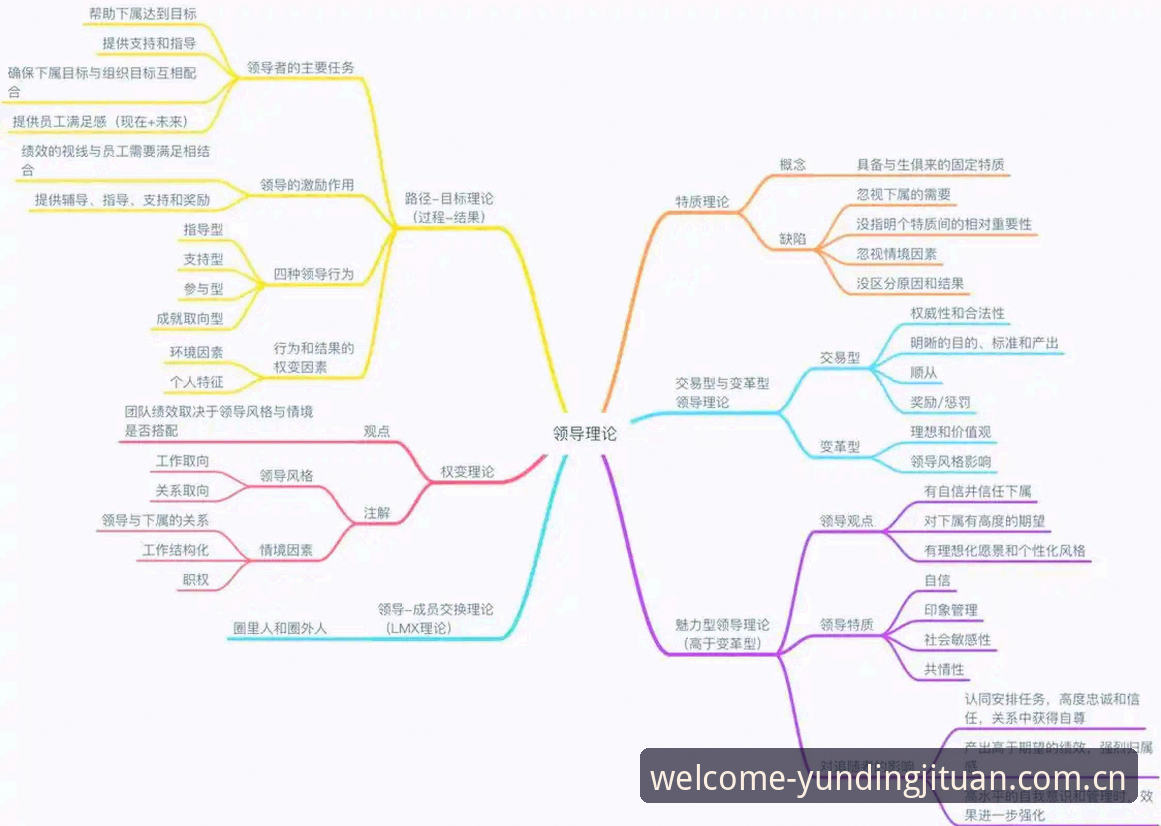 云顶集团体验iOS版 贝纳蒂亚的马赛困境 vs 云顶集团管理哲学:一场关于领导力与决断力的深度对比