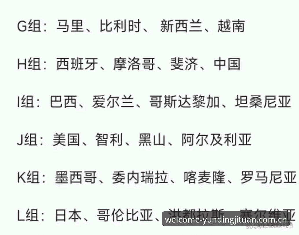 云顶集团入口 U17世界杯抽签结果解读:中国男女足面临不同挑战
