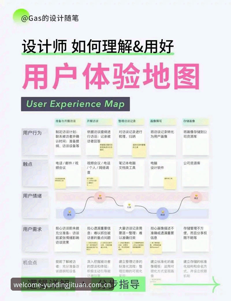 云顶集团更新v3.0.0深度解析：老用户亲测体验与功能全面解读