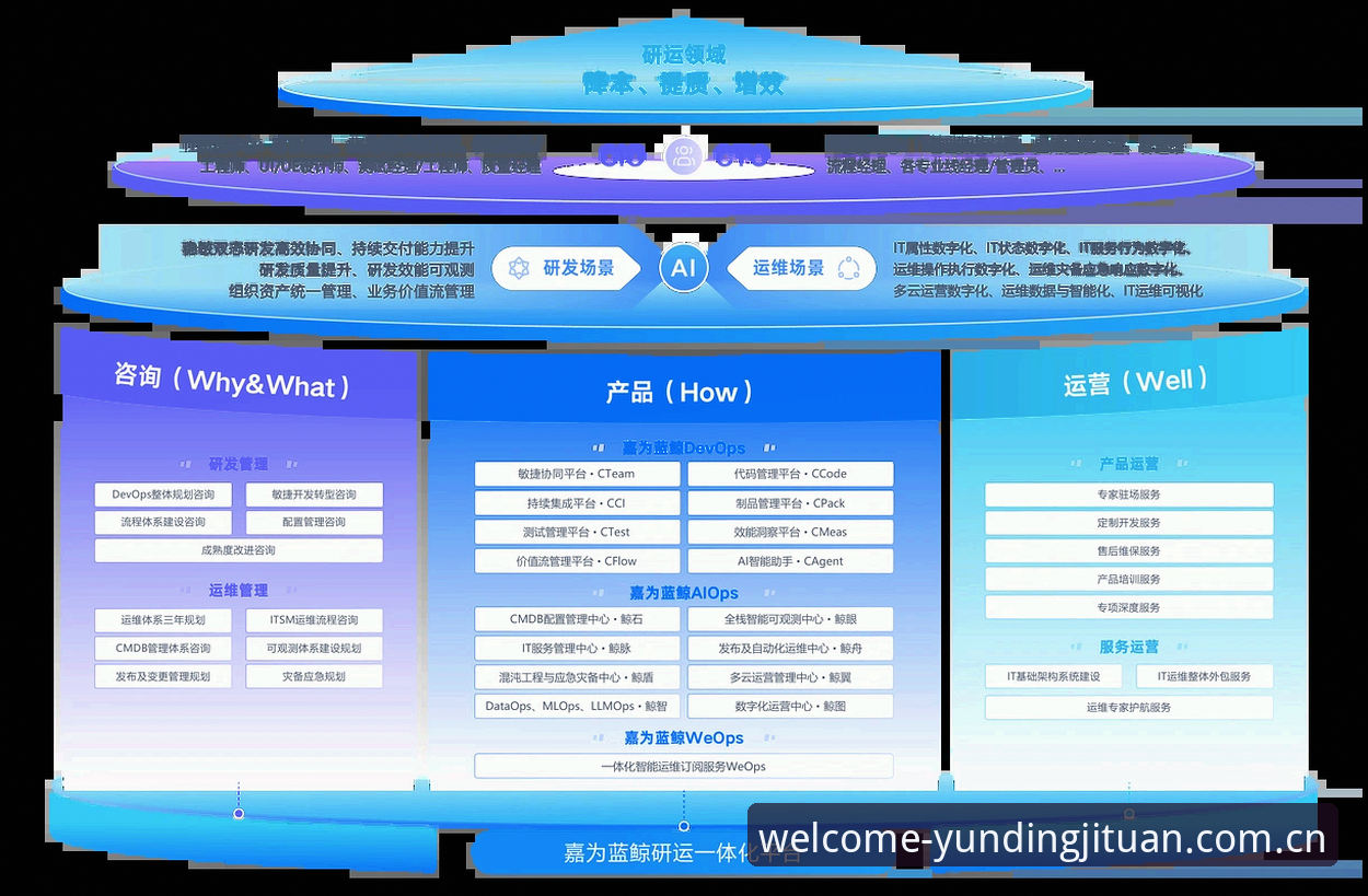 云顶集团注册 资深用户经验分享:云顶集团注册全攻略与使用心得